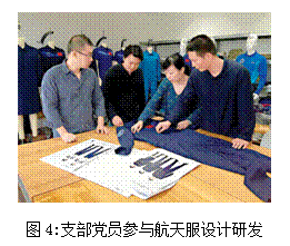 文本框:
图4:支部党员参与航天服设计研发
