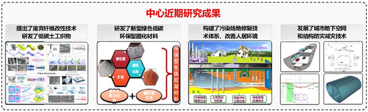 我校低碳土工材料与环境岩土工程...